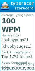 Scorecard for user chubbypugs21
