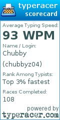 Scorecard for user chubbyz04