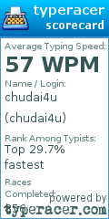 Scorecard for user chudai4u