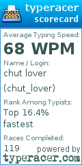 Scorecard for user chut_lover