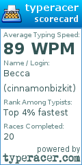 Scorecard for user cinnamonbizkit