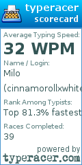 Scorecard for user cinnamorollxwhiterose