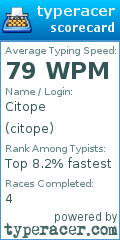 Scorecard for user citope