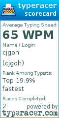 Scorecard for user cjgoh