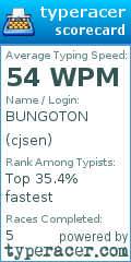 Scorecard for user cjsen