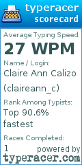 Scorecard for user claireann_c