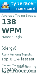 Scorecard for user clergy