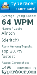 Scorecard for user cleritch