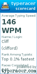 Scorecard for user clifford