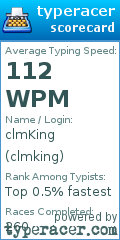 Scorecard for user clmking