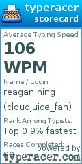 Scorecard for user cloudjuice_fan