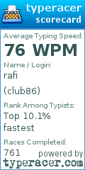Scorecard for user club86