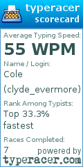 Scorecard for user clyde_evermore