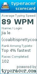 Scorecard for user coabltisprettycool