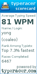 Scorecard for user coaleo
