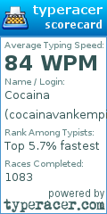 Scorecard for user cocainavankempi