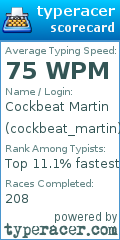 Scorecard for user cockbeat_martin