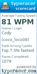 Scorecard for user coco_loco09