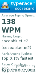 Scorecard for user cocoabluetie2
