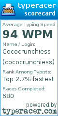 Scorecard for user cococrunchiess