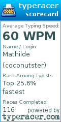 Scorecard for user coconutster