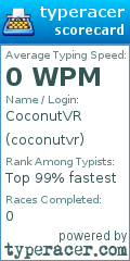 Scorecard for user coconutvr
