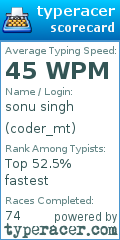 Scorecard for user coder_mt