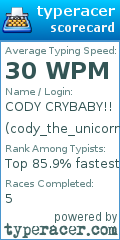 Scorecard for user cody_the_unicorn_crybaby