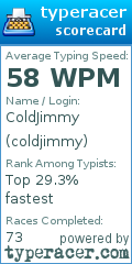 Scorecard for user coldjimmy
