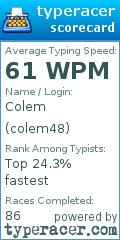 Scorecard for user colem48