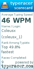 Scorecard for user coleusx_1