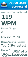 Scorecard for user collinc_216