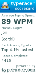 Scorecard for user coltirl