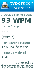 Scorecard for user comit