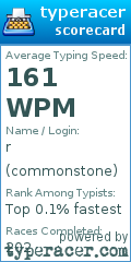 Scorecard for user commonstone