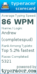 Scorecard for user completespud