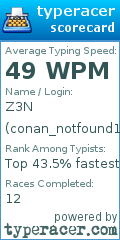 Scorecard for user conan_notfound1