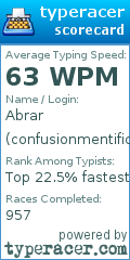 Scorecard for user confusionmentification123