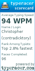 Scorecard for user contradicktory