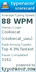 Scorecard for user cookiecat_uwu