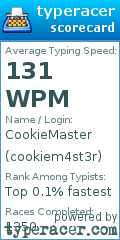 Scorecard for user cookiem4st3r