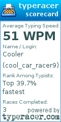 Scorecard for user cool_car_racer9