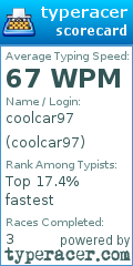 Scorecard for user coolcar97