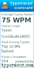 Scorecard for user cooldude1800