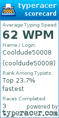 Scorecard for user cooldude50008