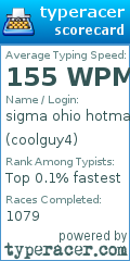 Scorecard for user coolguy4