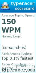 Scorecard for user corsairchris