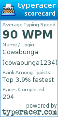 Scorecard for user cowabunga1234