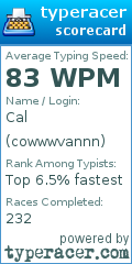 Scorecard for user cowwwvannn