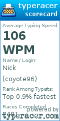 Scorecard for user coyote96